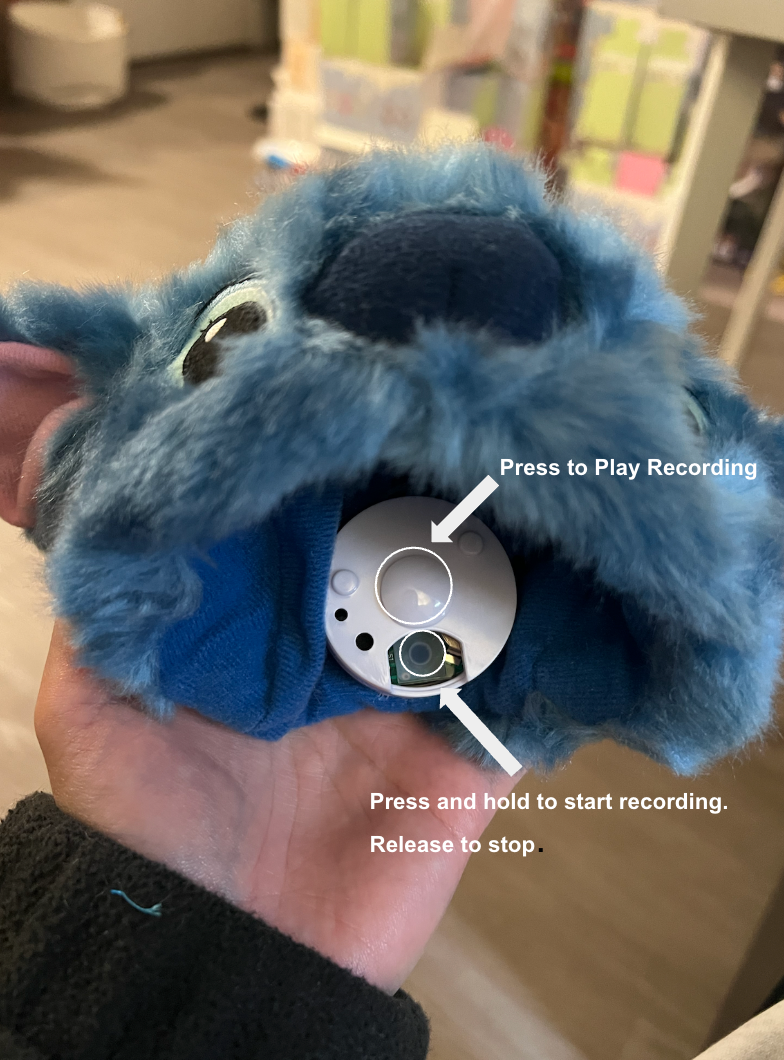 Labubu Stitch Outfit-Lumina